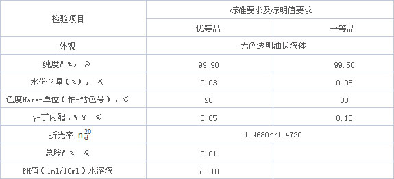 N-甲基吡咯烷酮